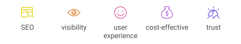 Why SEO is Vital for SaaS, SMEs, and Tech Startups 1