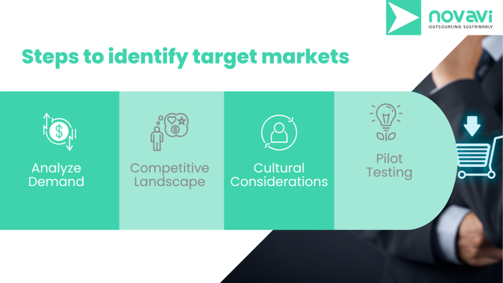 Steps to identify target markets for market expansion.