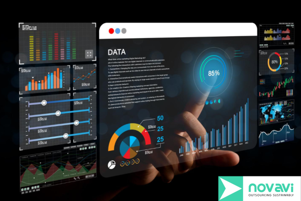 Setting KPIs and measure metrics for success