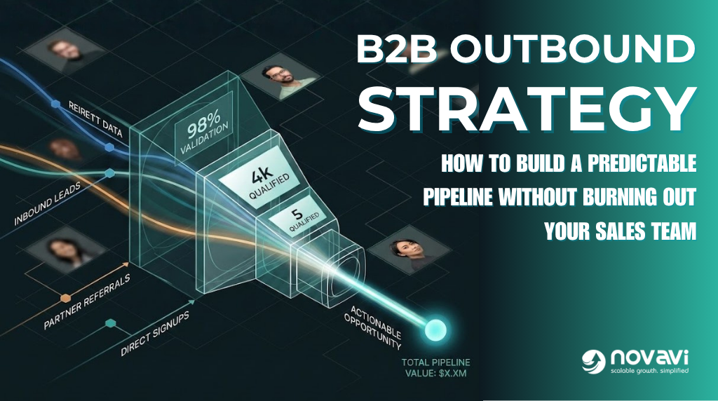 B2B Outbound Strategy: How to Build a Predictable Pipeline Without Burning Out Your Sales Team